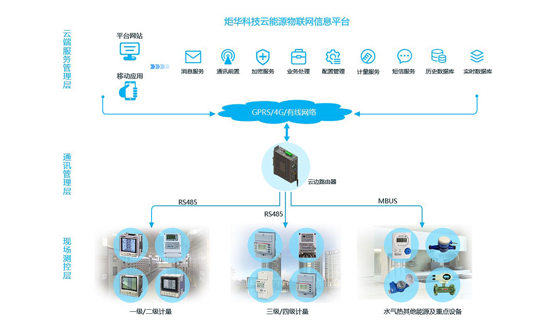 新利luck18(中国)体育·官方网站