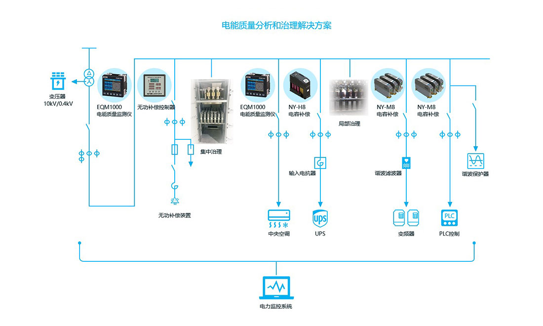 新利luck18(中国)体育·官方网站