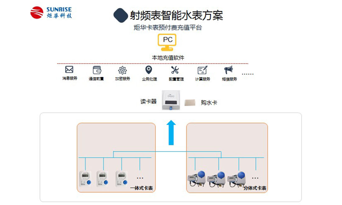 新利luck18(中国)体育·官方网站