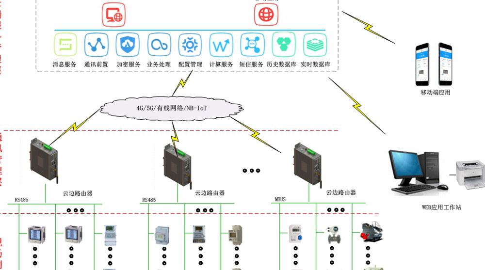 新利luck18(中国)体育·官方网站