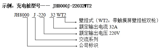 2.JH8000J-22032WT-S，，，，，，LT-S充电桩 交流7kw塑料 图1.jpg
